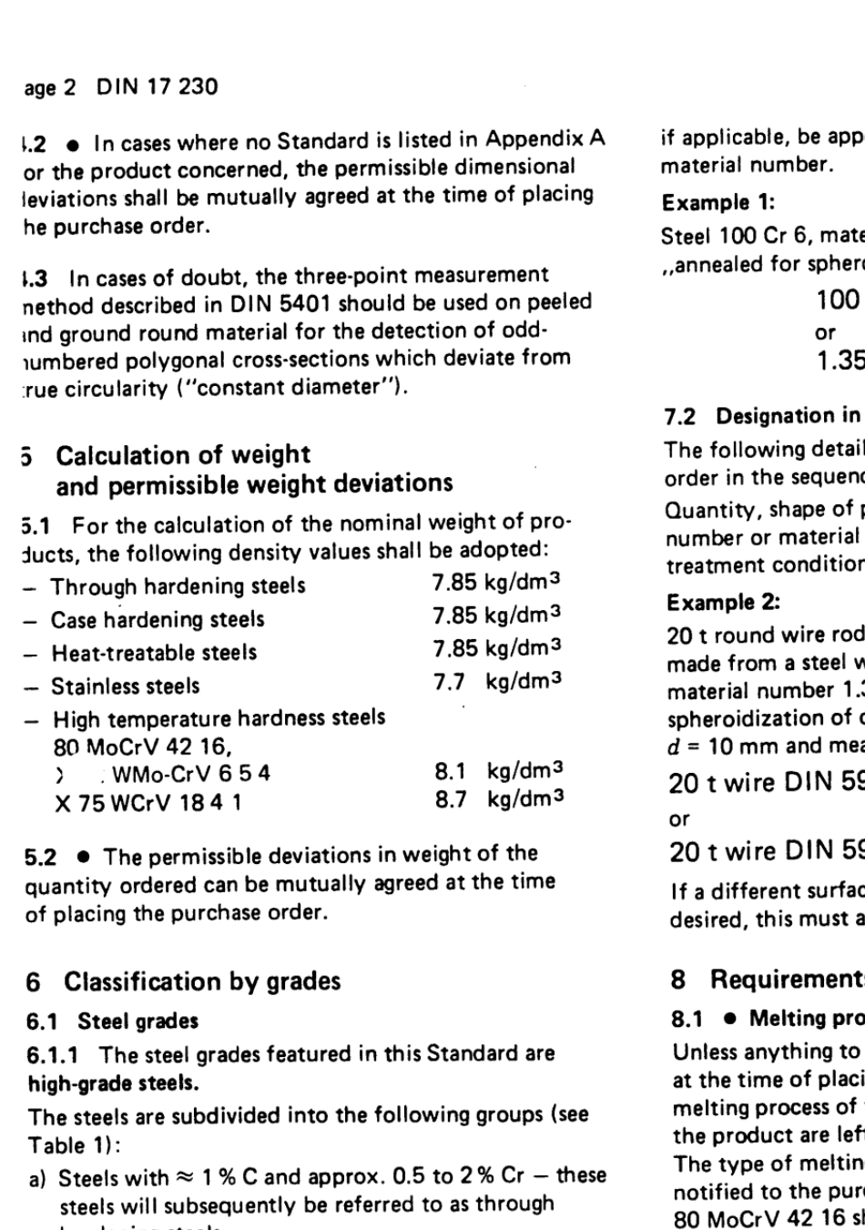 DIN172301980高碳铬轴承钢_第3页