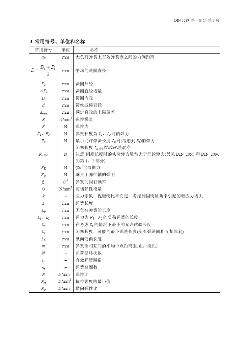 DIN208911984圆柱螺旋压缩弹簧计算和设计_第3页
