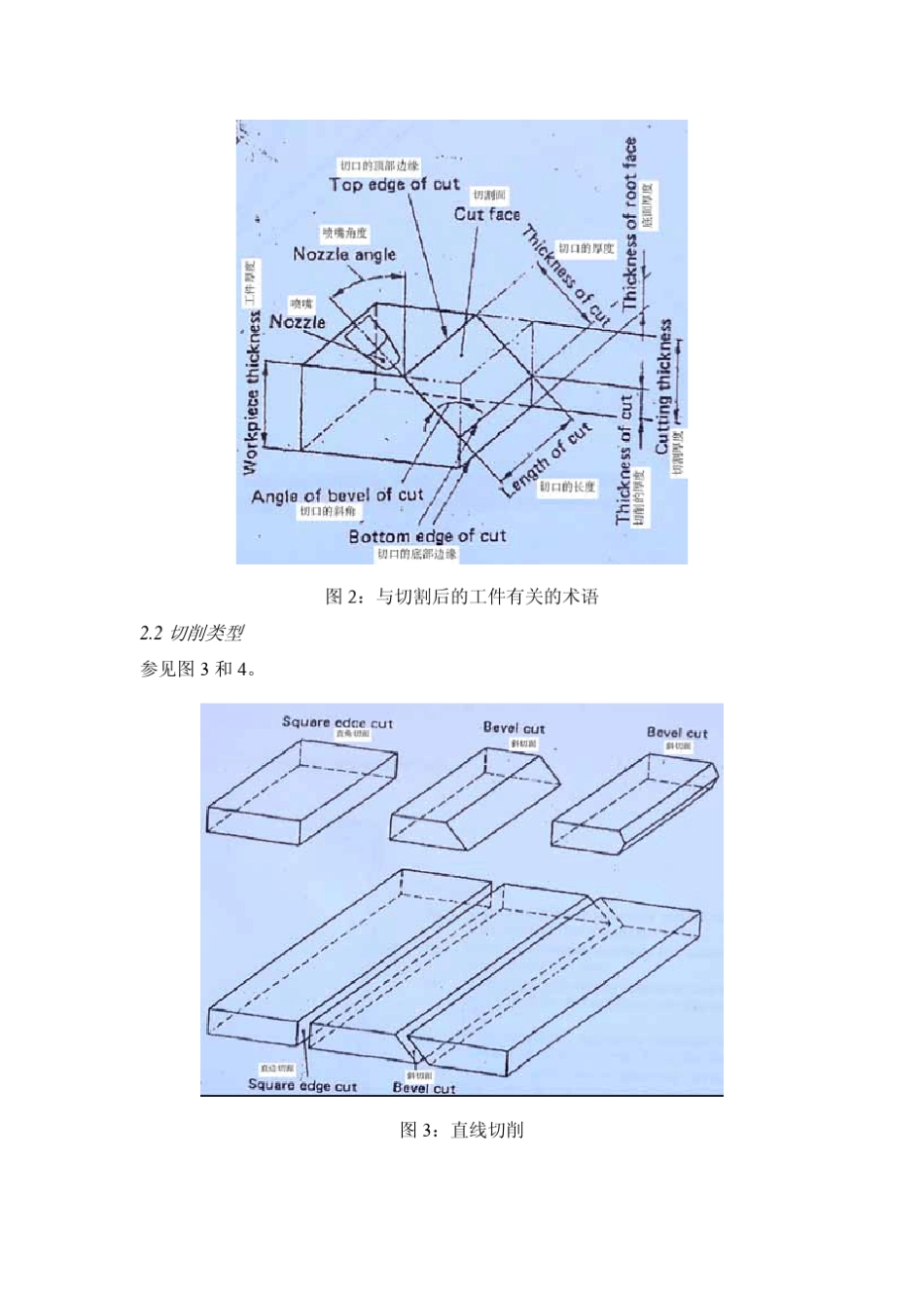 DIN2310第一二部分_第2页