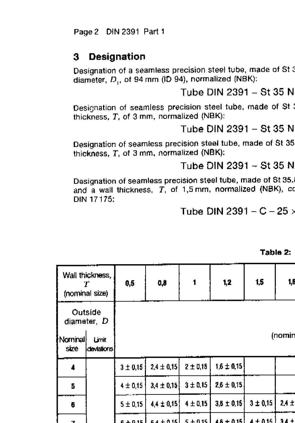 DIN239111994英文版冷拔或冷轧精密无缝钢管第一部分_第2页