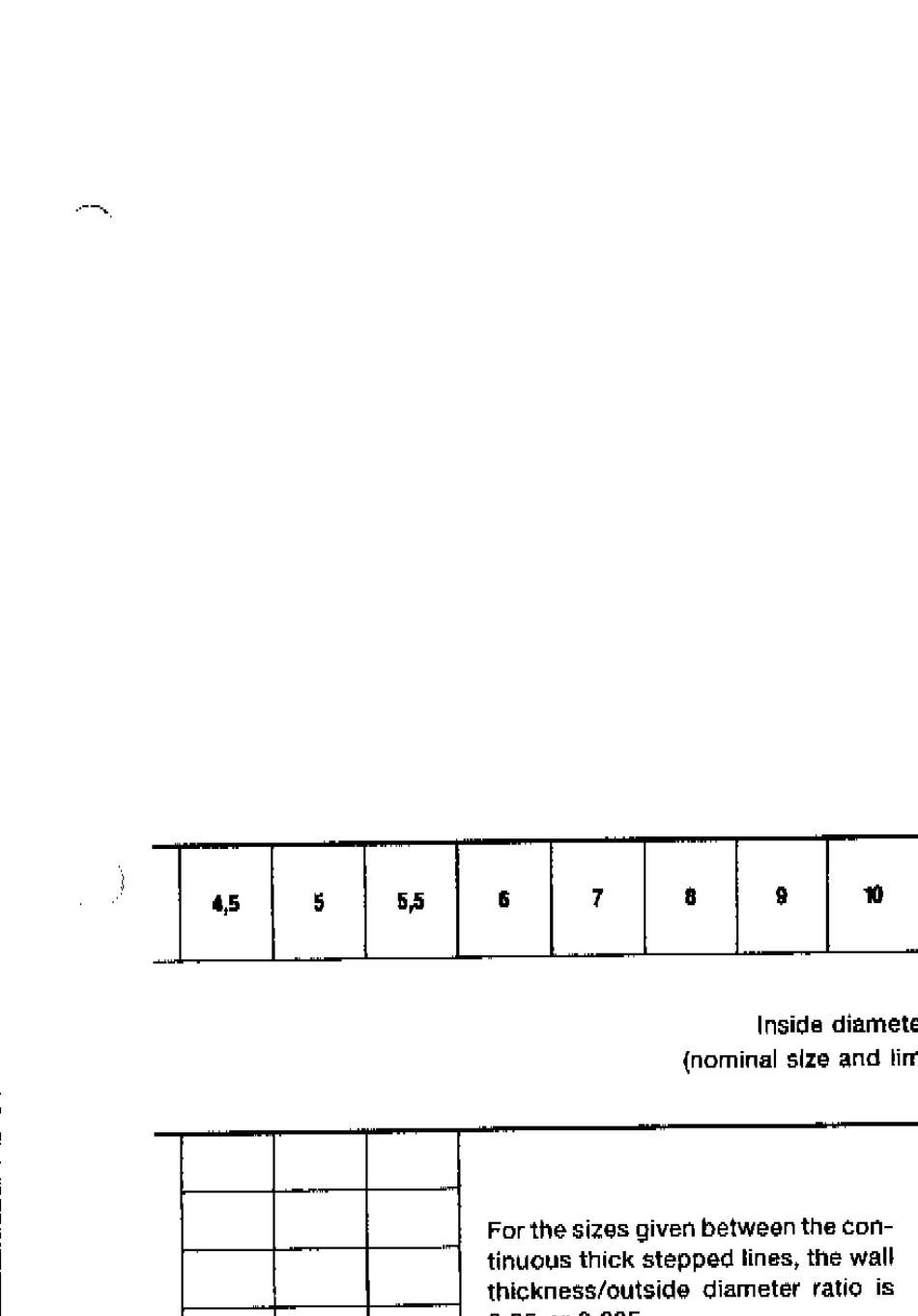 DIN239111994英文版冷拔或冷轧精密无缝钢管第一部分_第3页