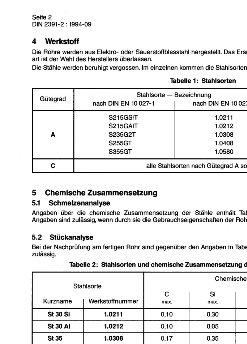 DIN2391_21994冷轧或冷拔精密无缝钢管(德文版)_第2页
