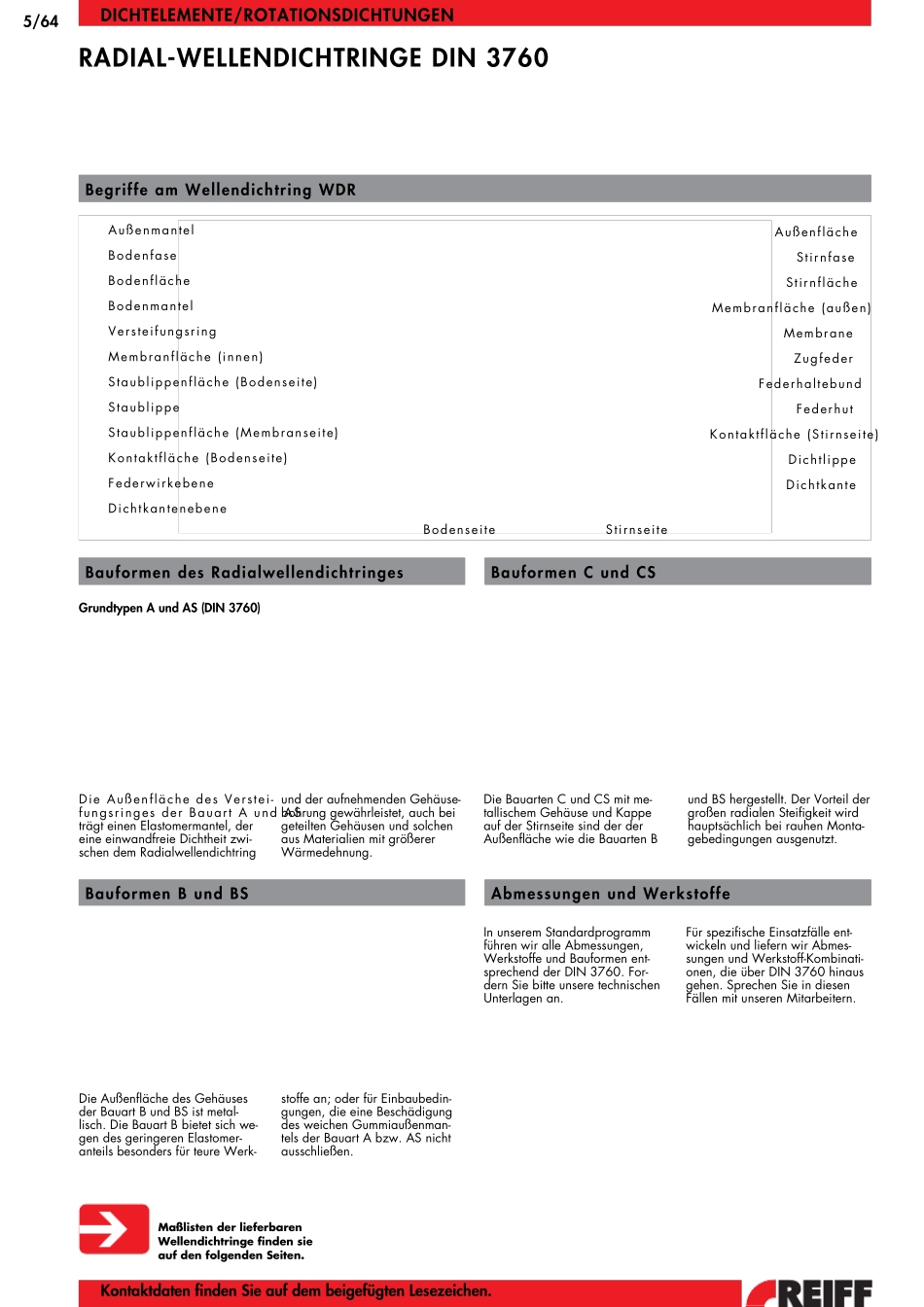 DIN3760骨架油封_第1页