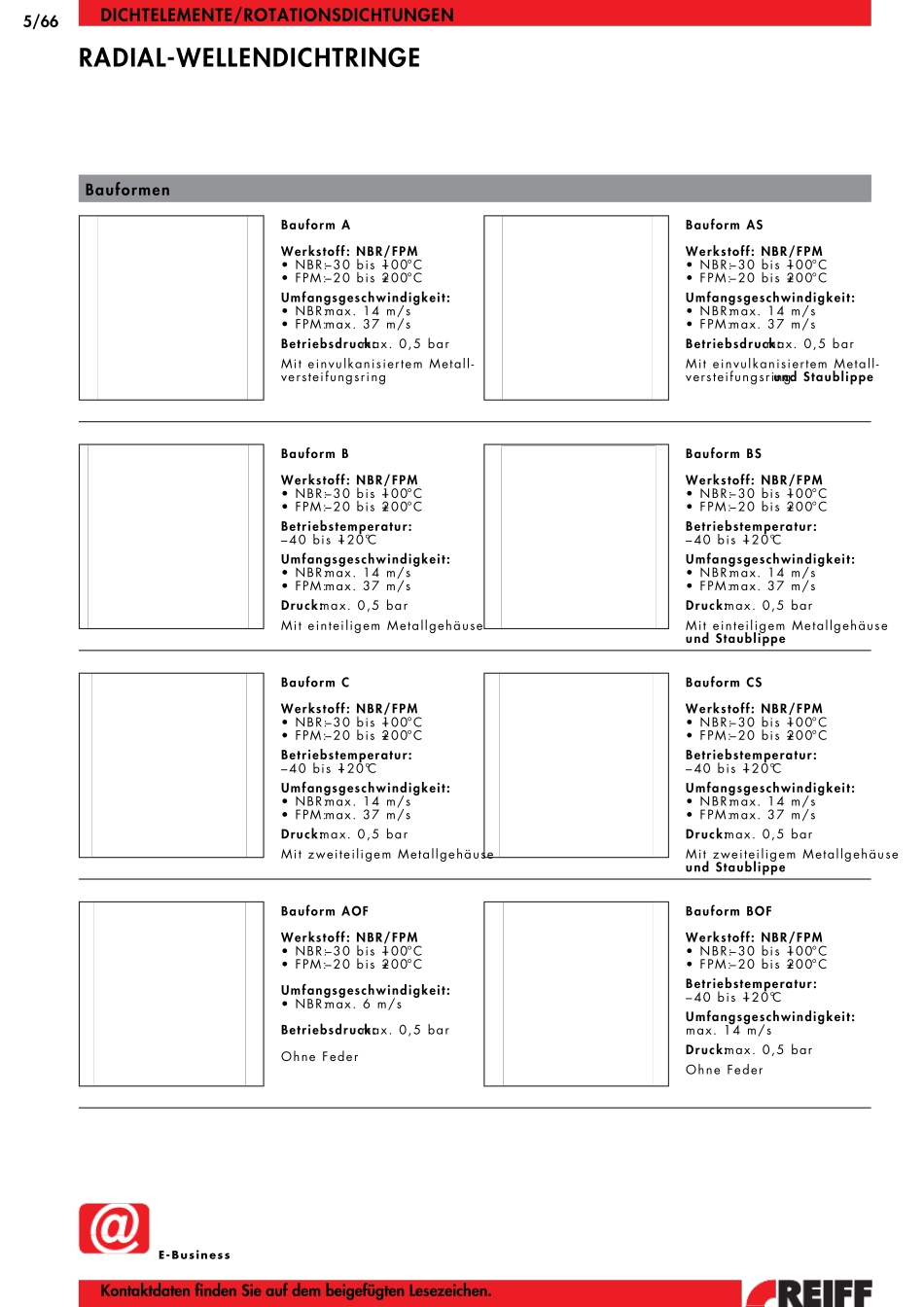 DIN3760骨架油封_第3页