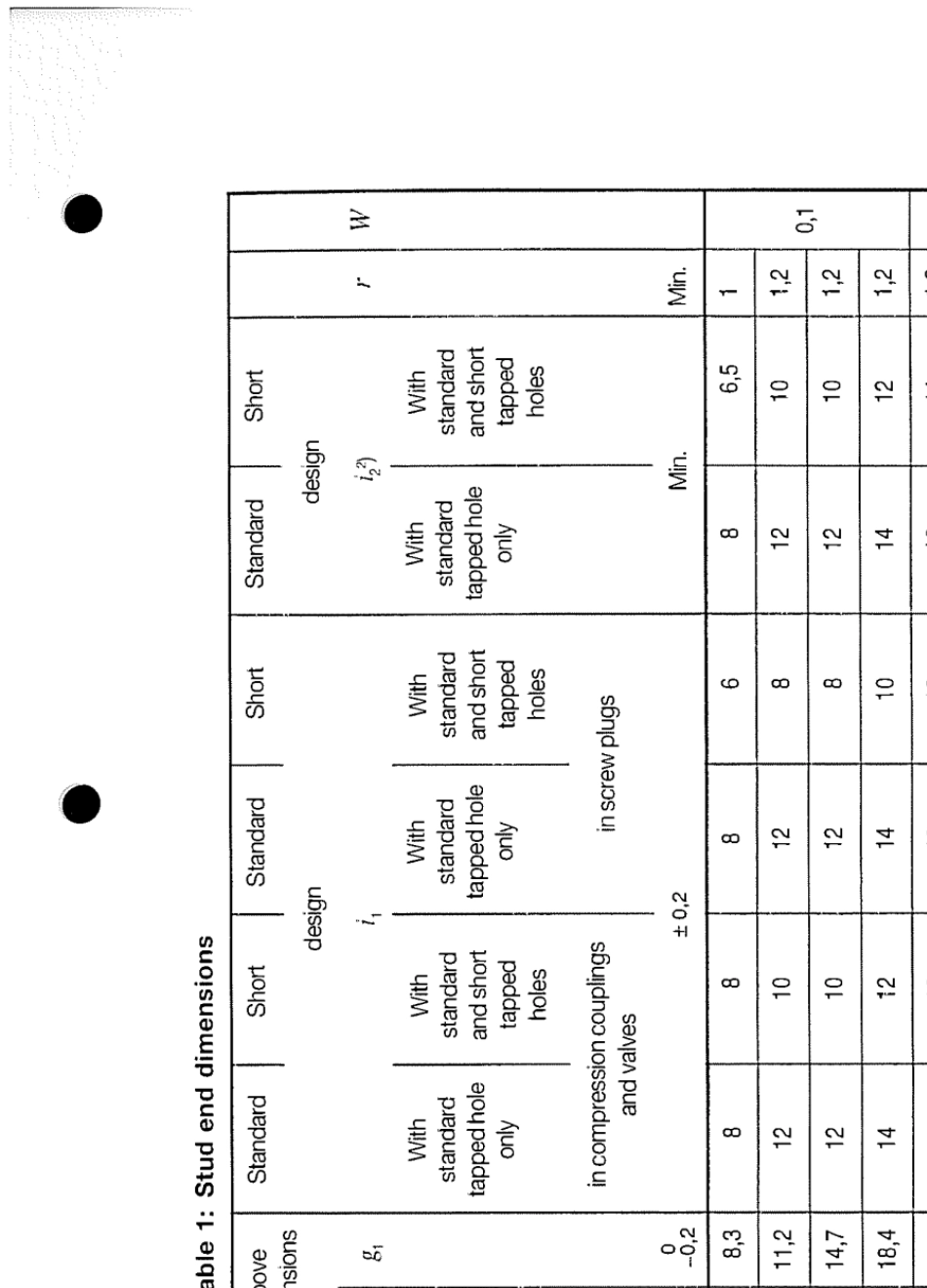 DIN385222000角密封标准_第3页