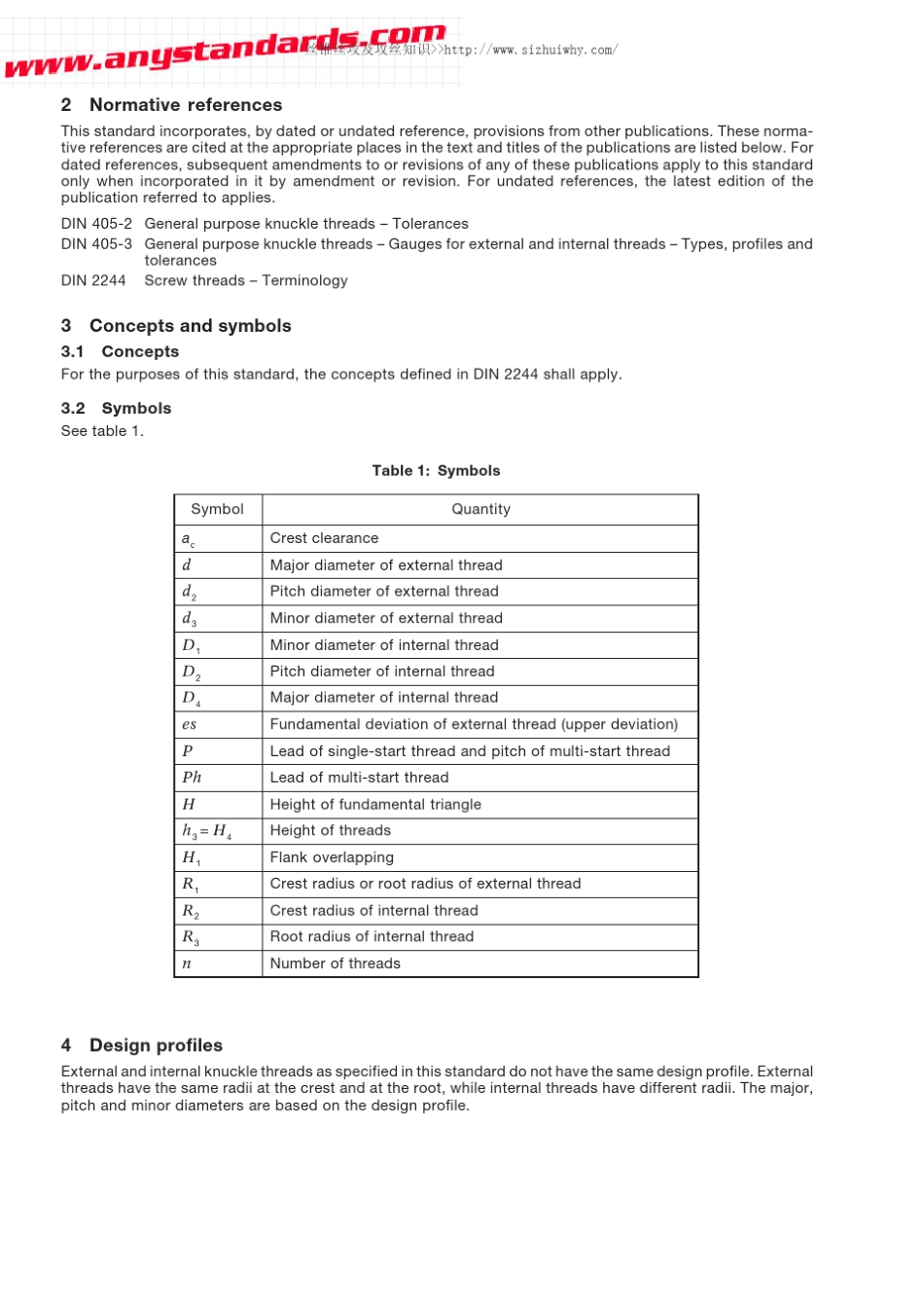 DIN40511997通用圆螺纹_第2页