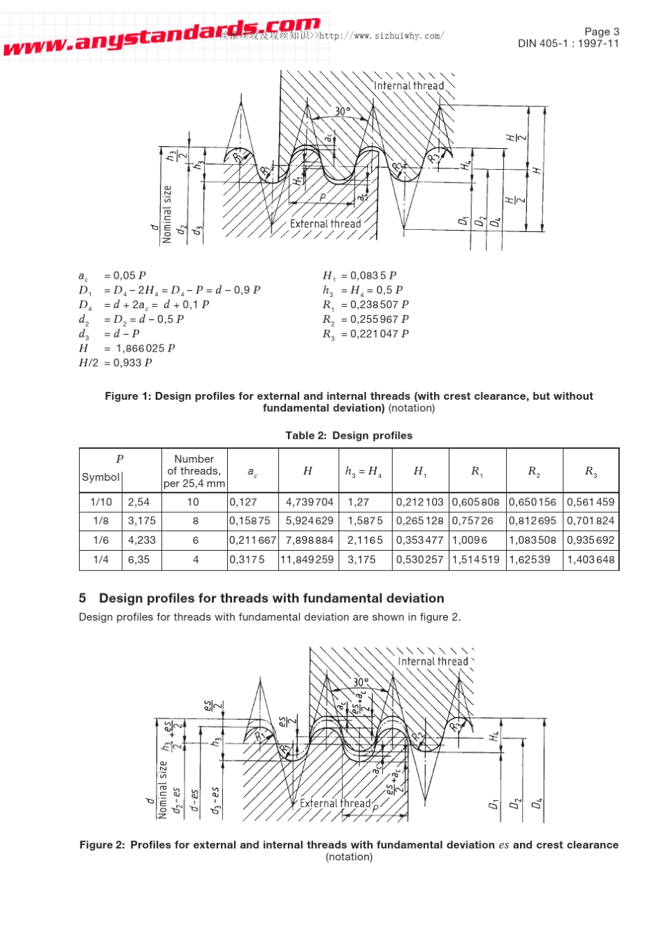 DIN40511997通用圆螺纹_第3页