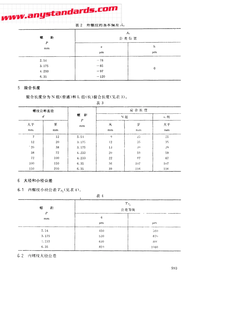 DIN40521981中文版圆螺纹的偏差和公差_第3页
