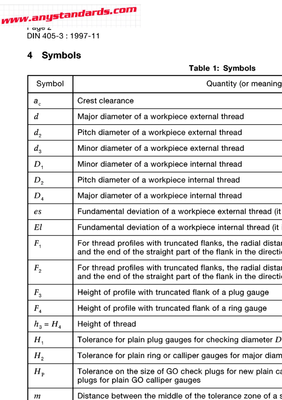 DIN40531997通用圆螺纹.第3部分外螺纹和内螺纹量规.量规类型.螺纹牙型.公差_第2页