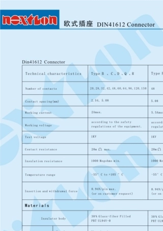 DIN41612欧式连接器
