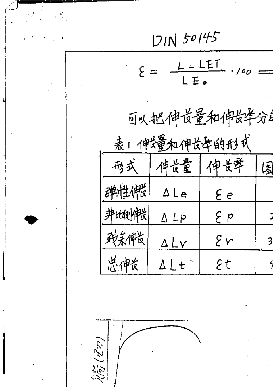 DIN50145金属拉伸试验_第3页