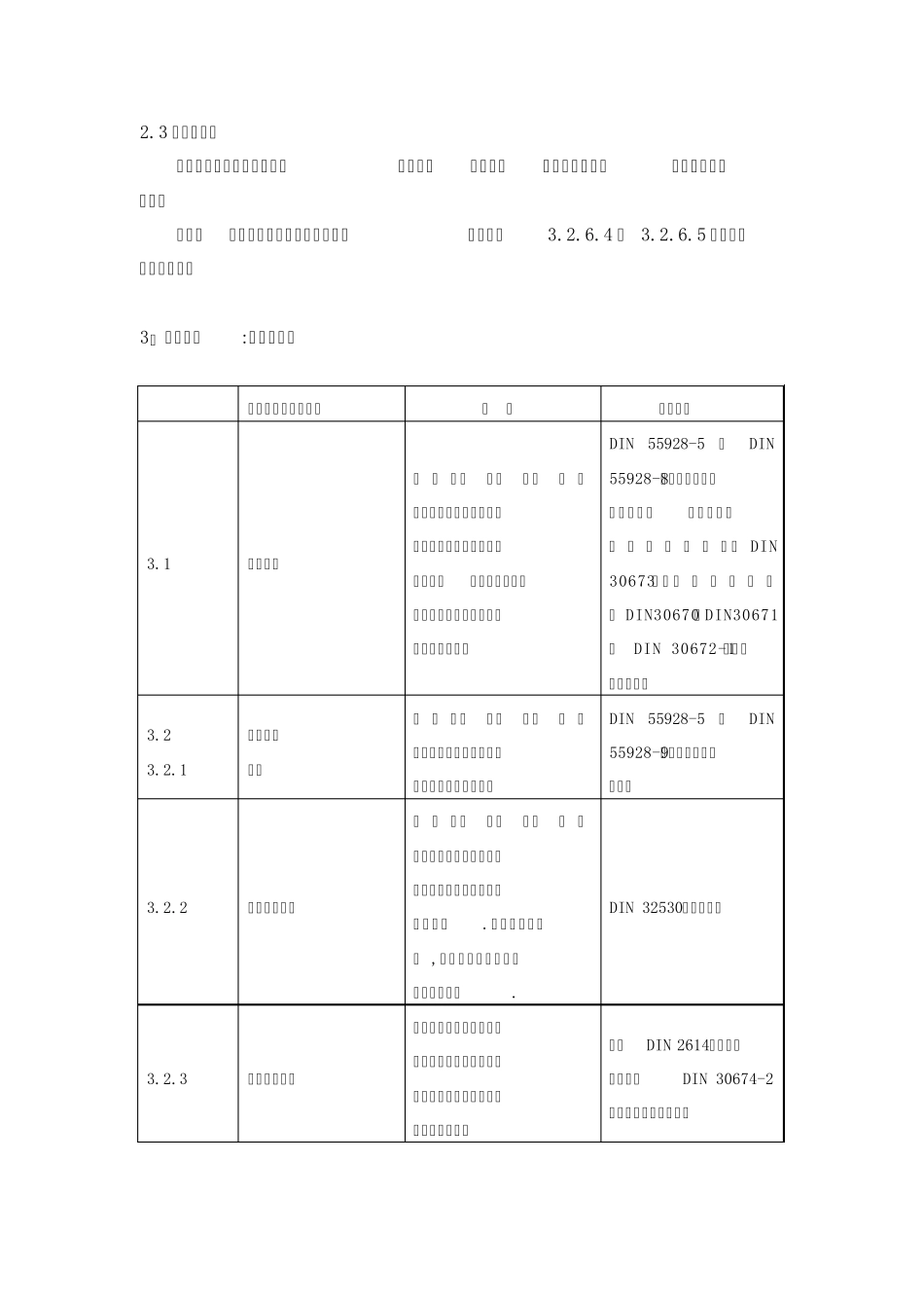 DIN509021994金属材料防腐涂层_第2页