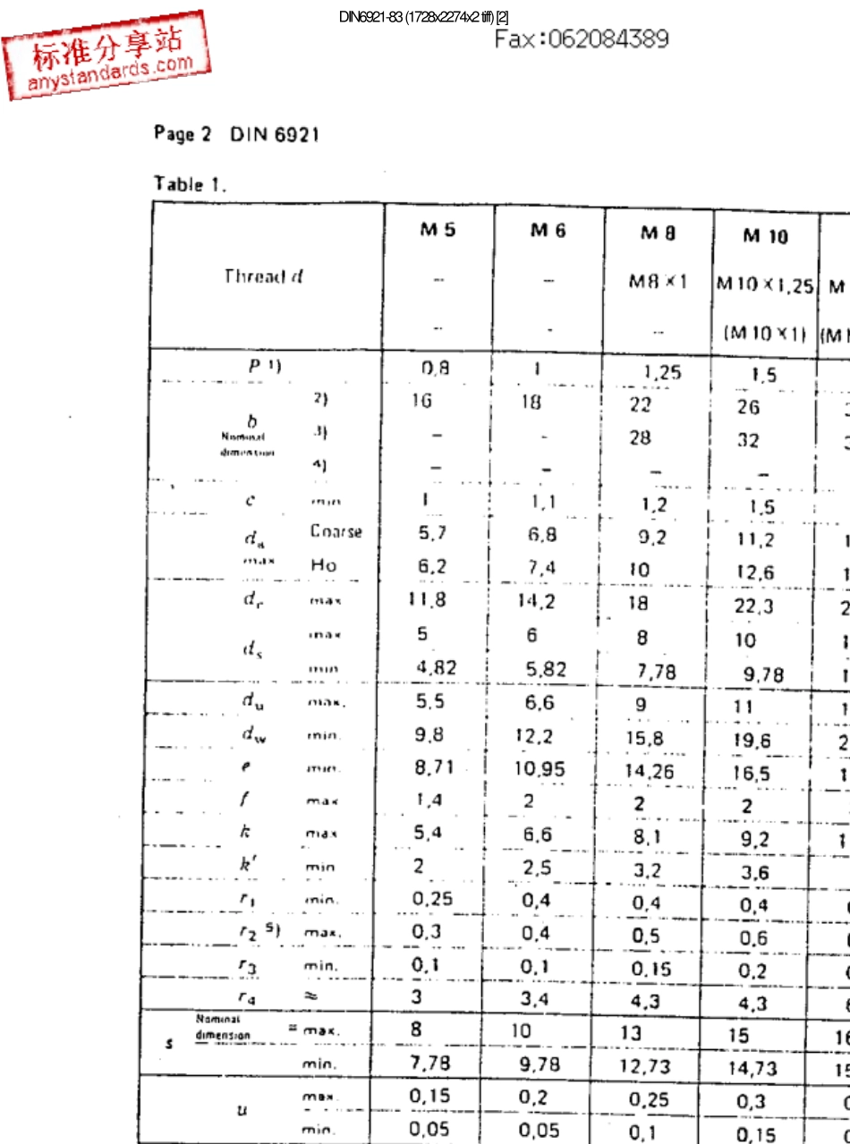 DIN692183六角法兰面螺栓_第2页