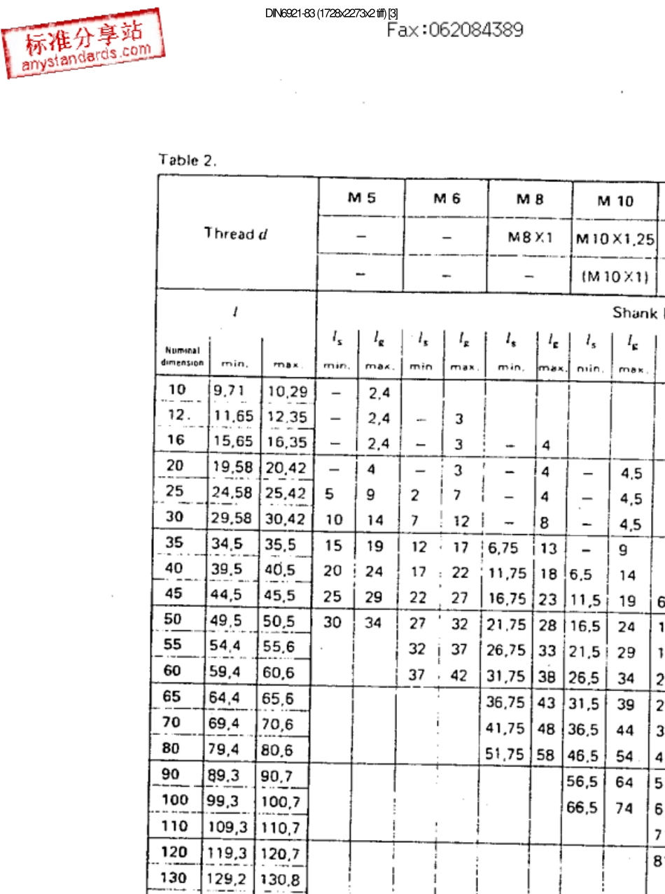 DIN692183六角法兰面螺栓_第3页