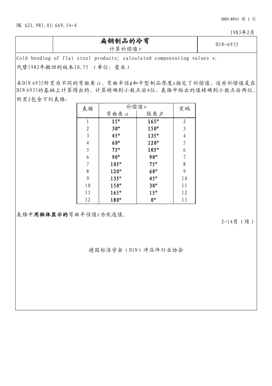 DIN6935(扁钢折弯表)_第1页