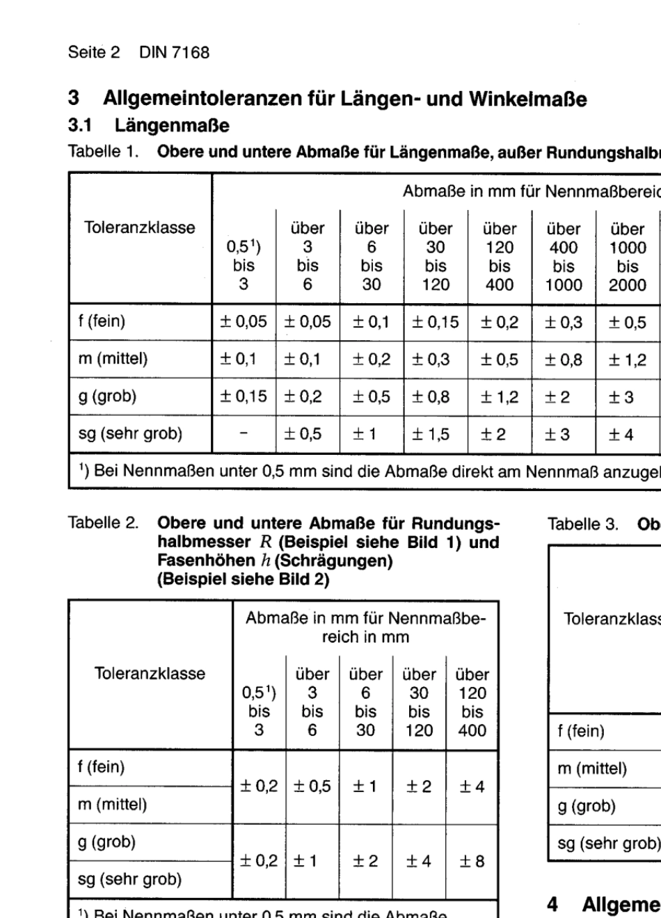 din7168通用公差(长度、角度及一般几何尺寸)_第2页