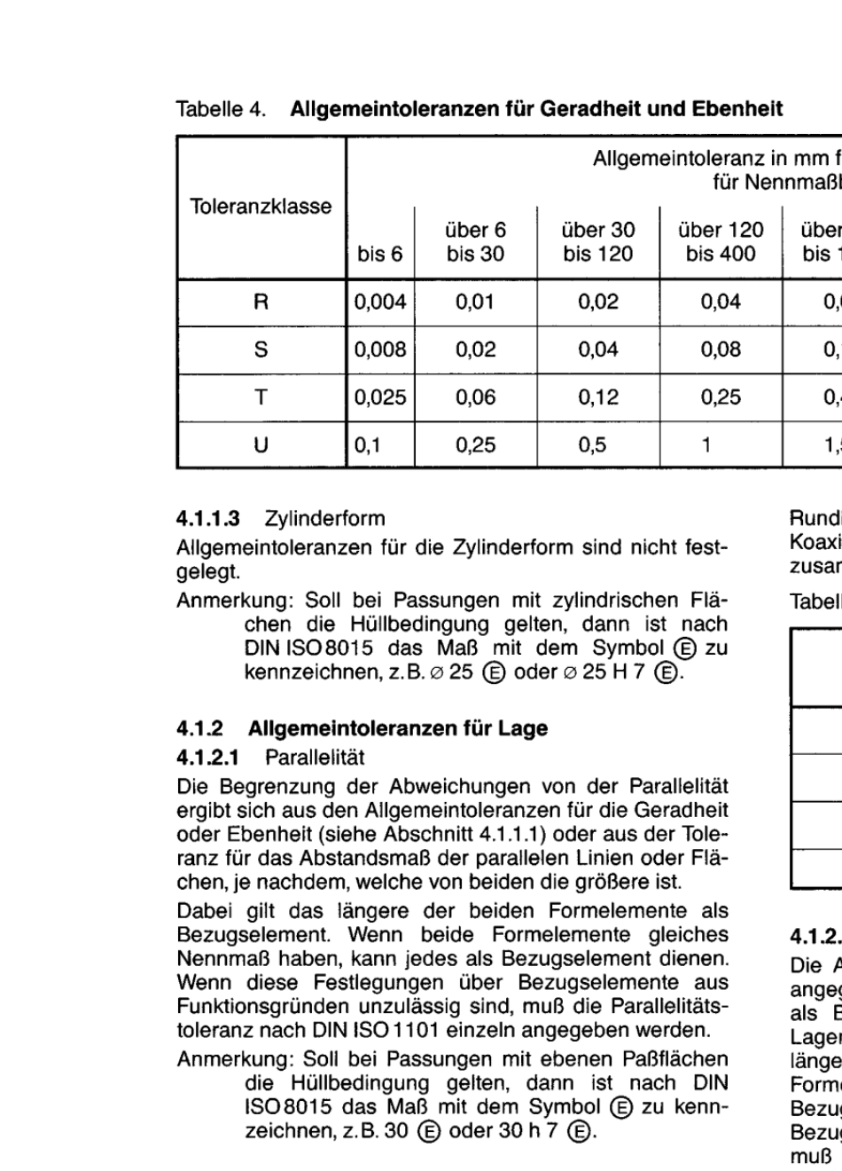 din7168通用公差(长度、角度及一般几何尺寸)_第3页
