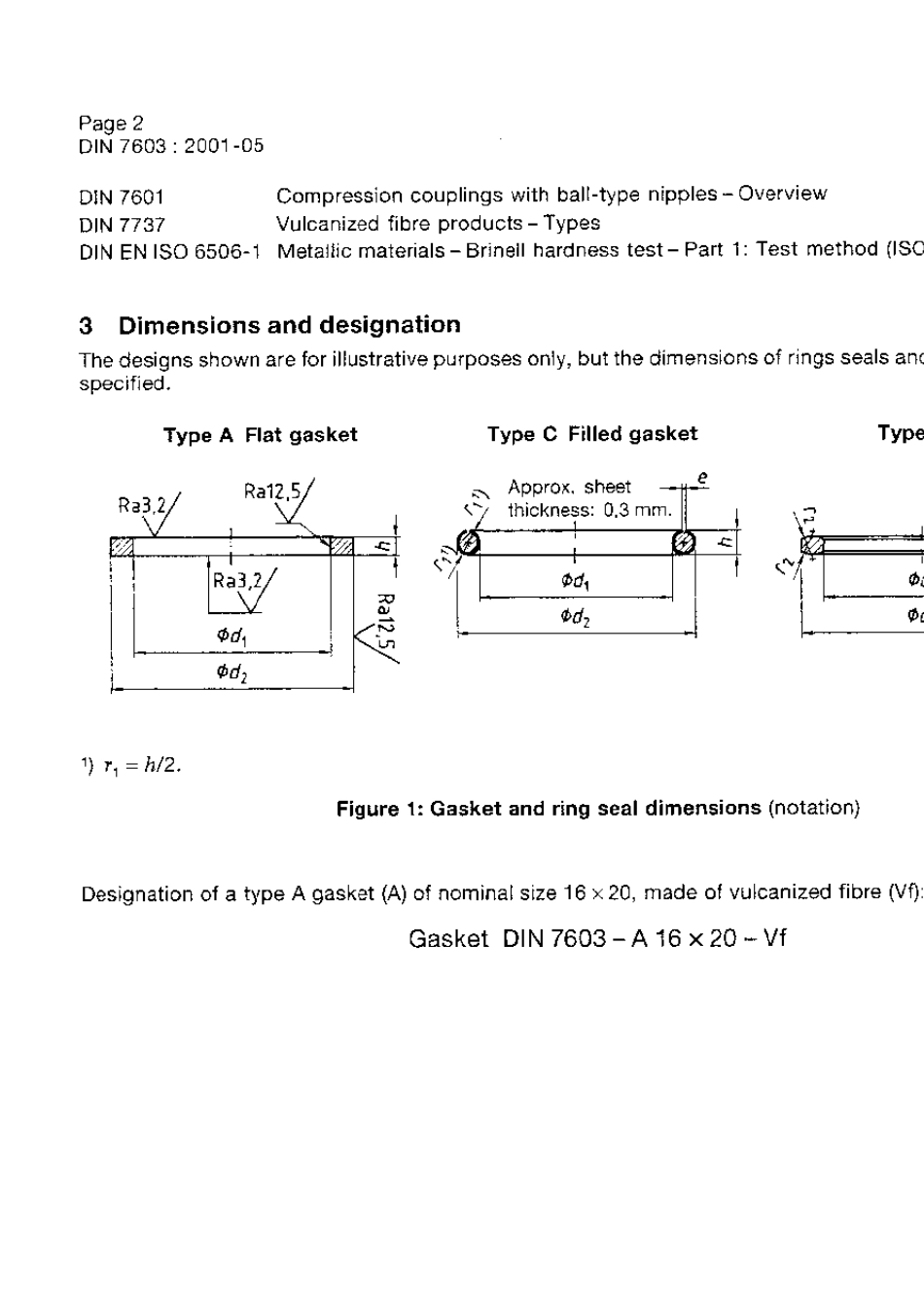 DIN76032001螺塞用密封垫_第2页