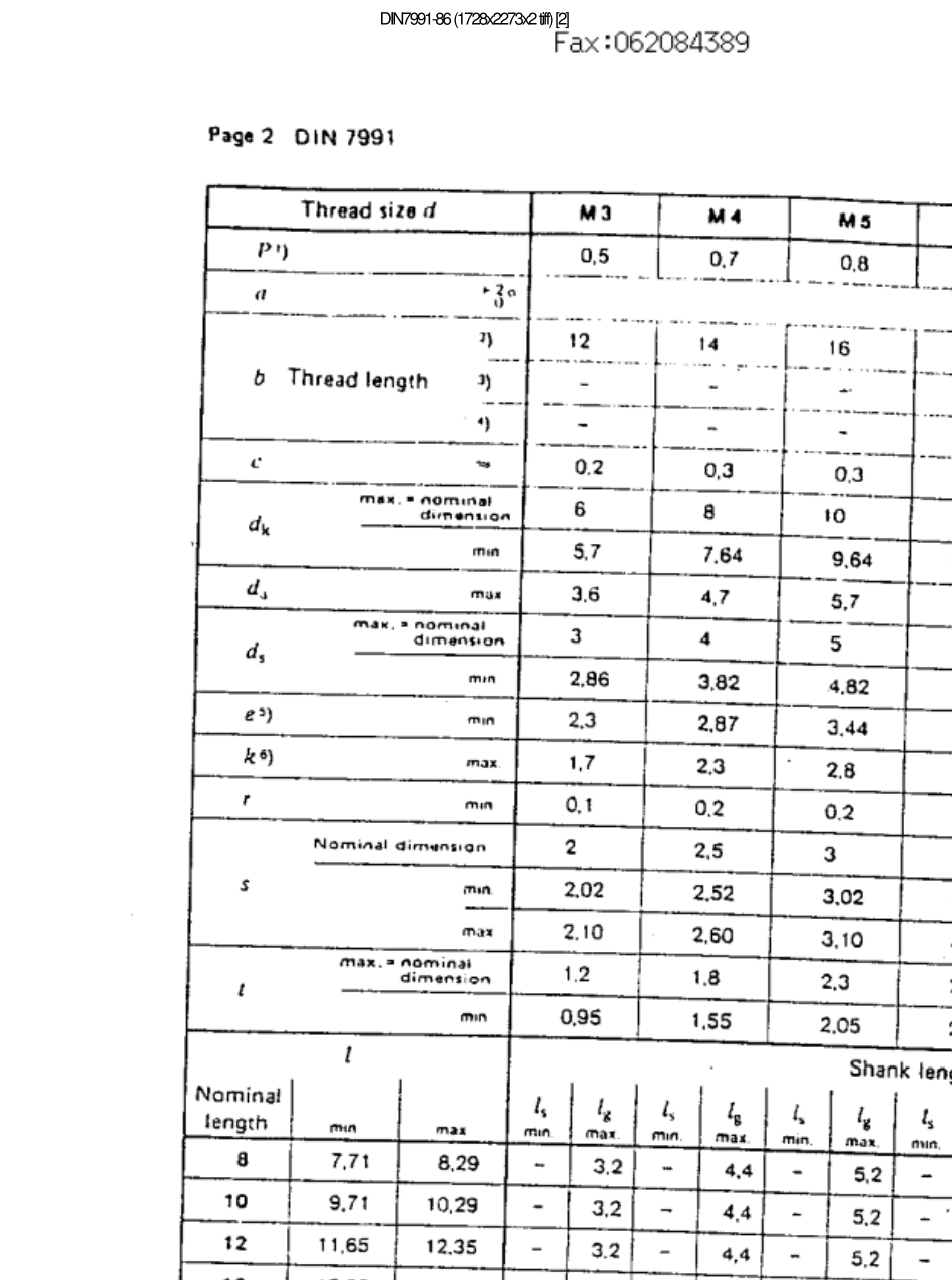 DIN799186内六角沉头螺丝_第2页