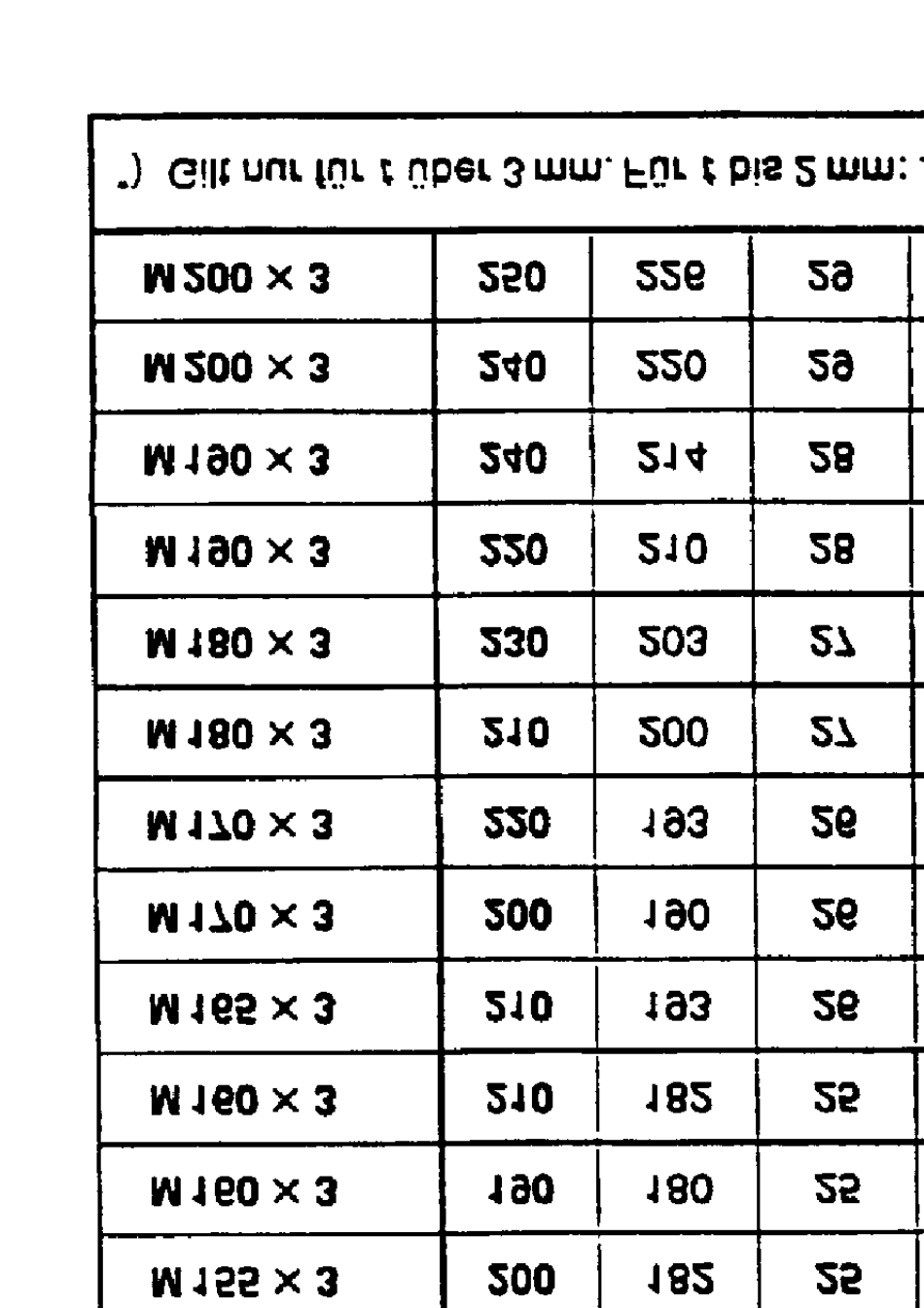 DIN9811993锁紧螺母标准_第3页