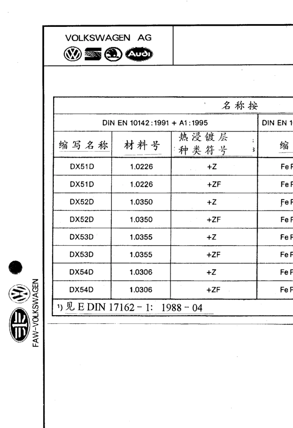 DINEN10142由低碳钢制成的用于冷成型的连续热镀锌钢板及带材技术供货条件_第2页