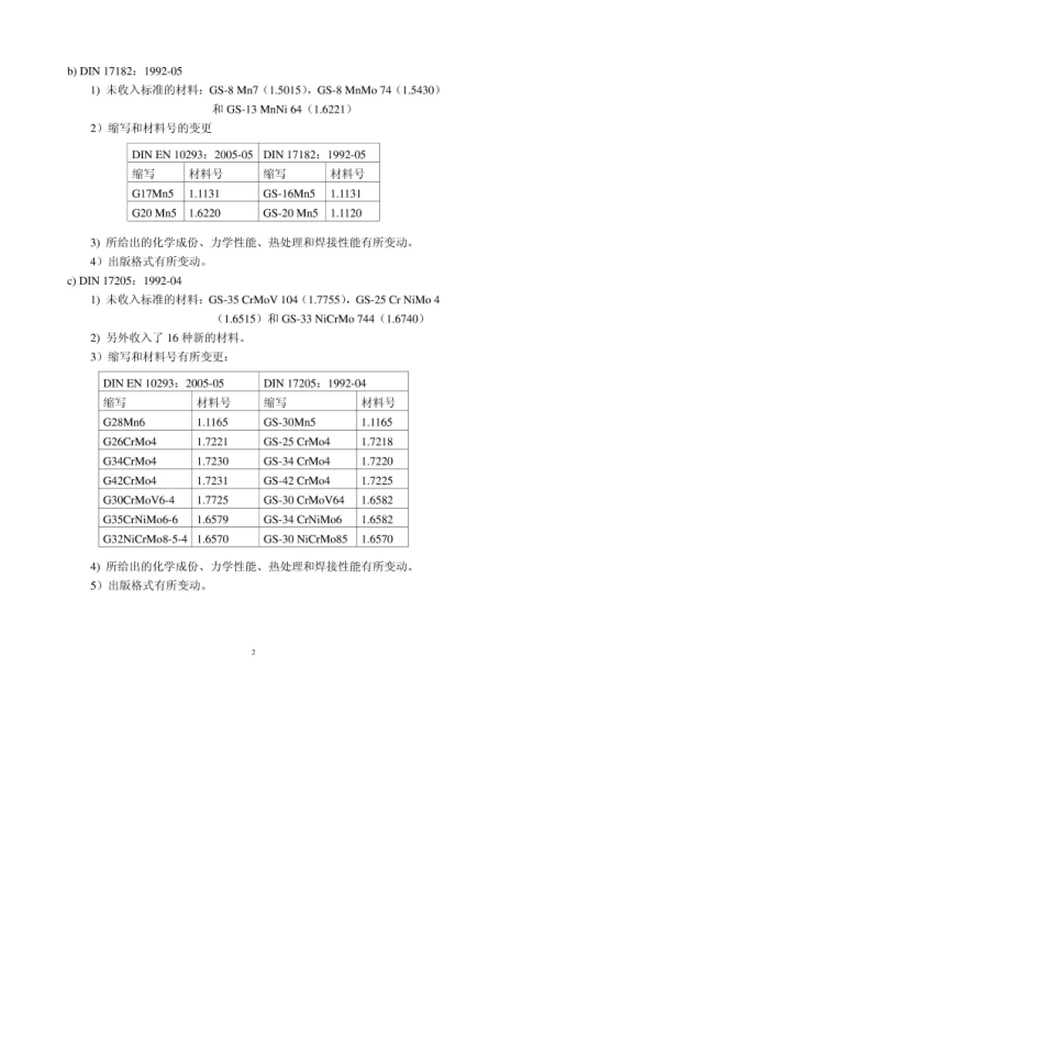DINEN102932005铸钢件材质标准中文版_第2页