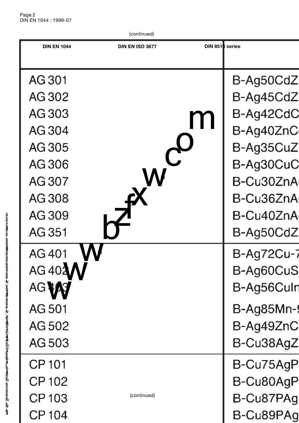 DINEN10441999硬焊焊条BrazingFillermetals_第2页