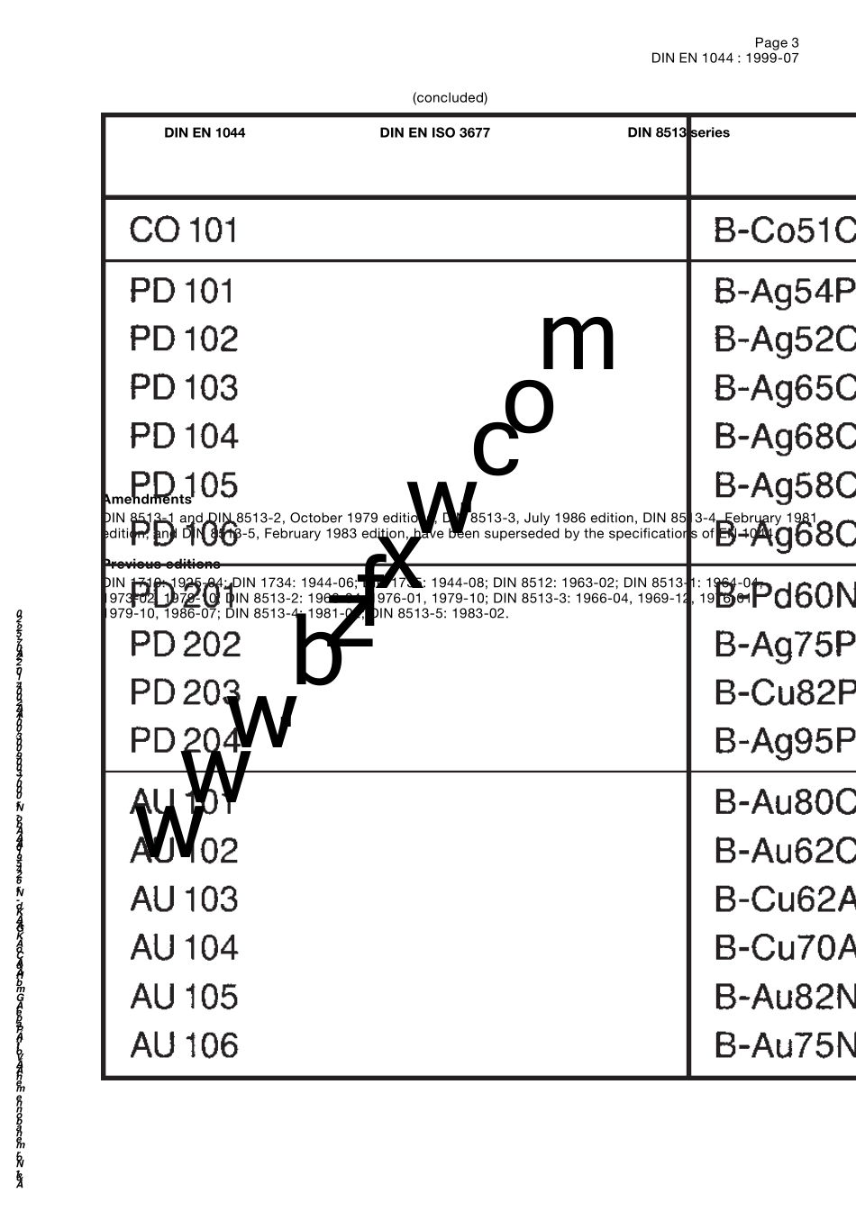 DINEN10441999硬焊焊条BrazingFillermetals_第3页