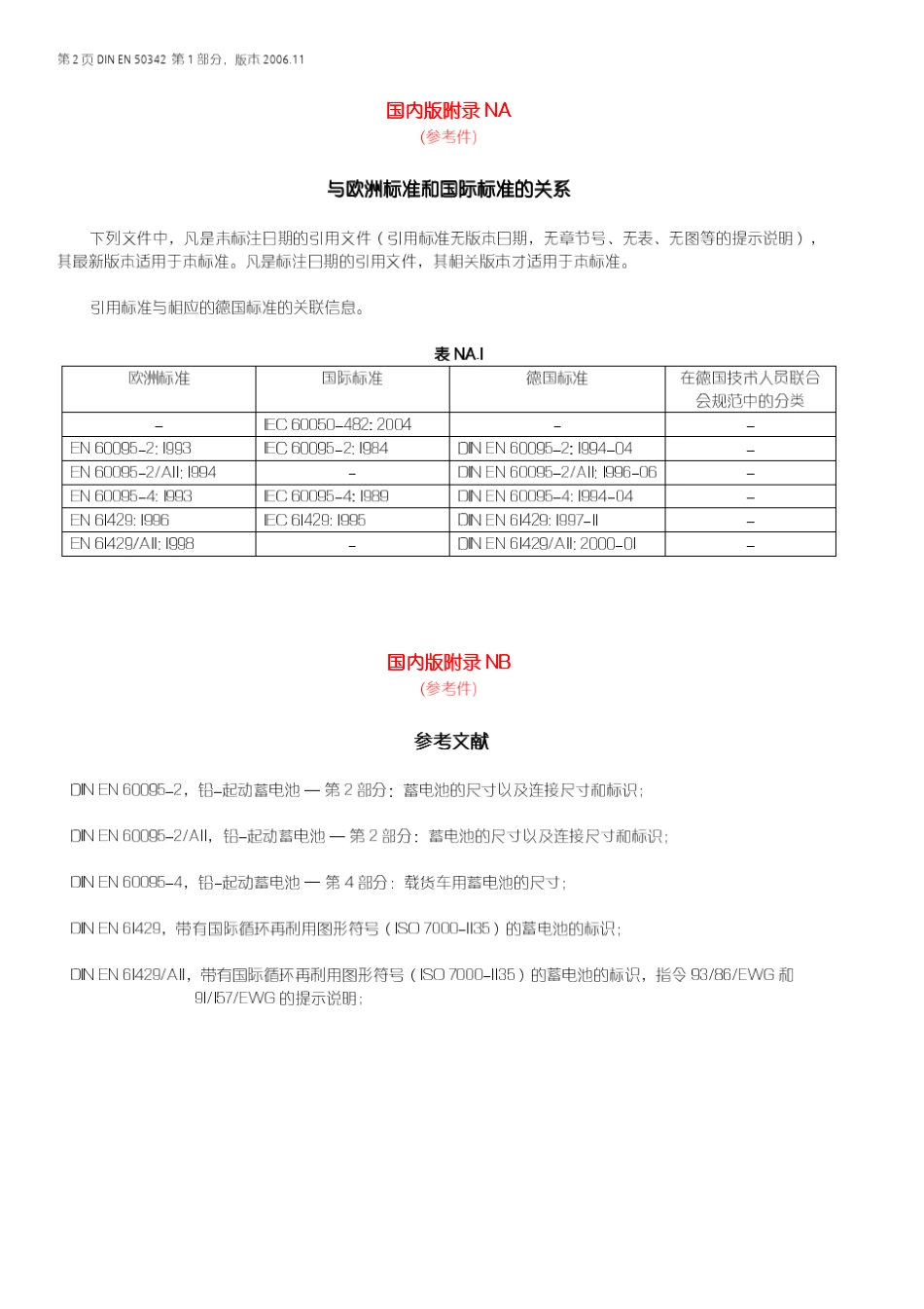 DINEN503421：2006铅起蓄电池_第2页