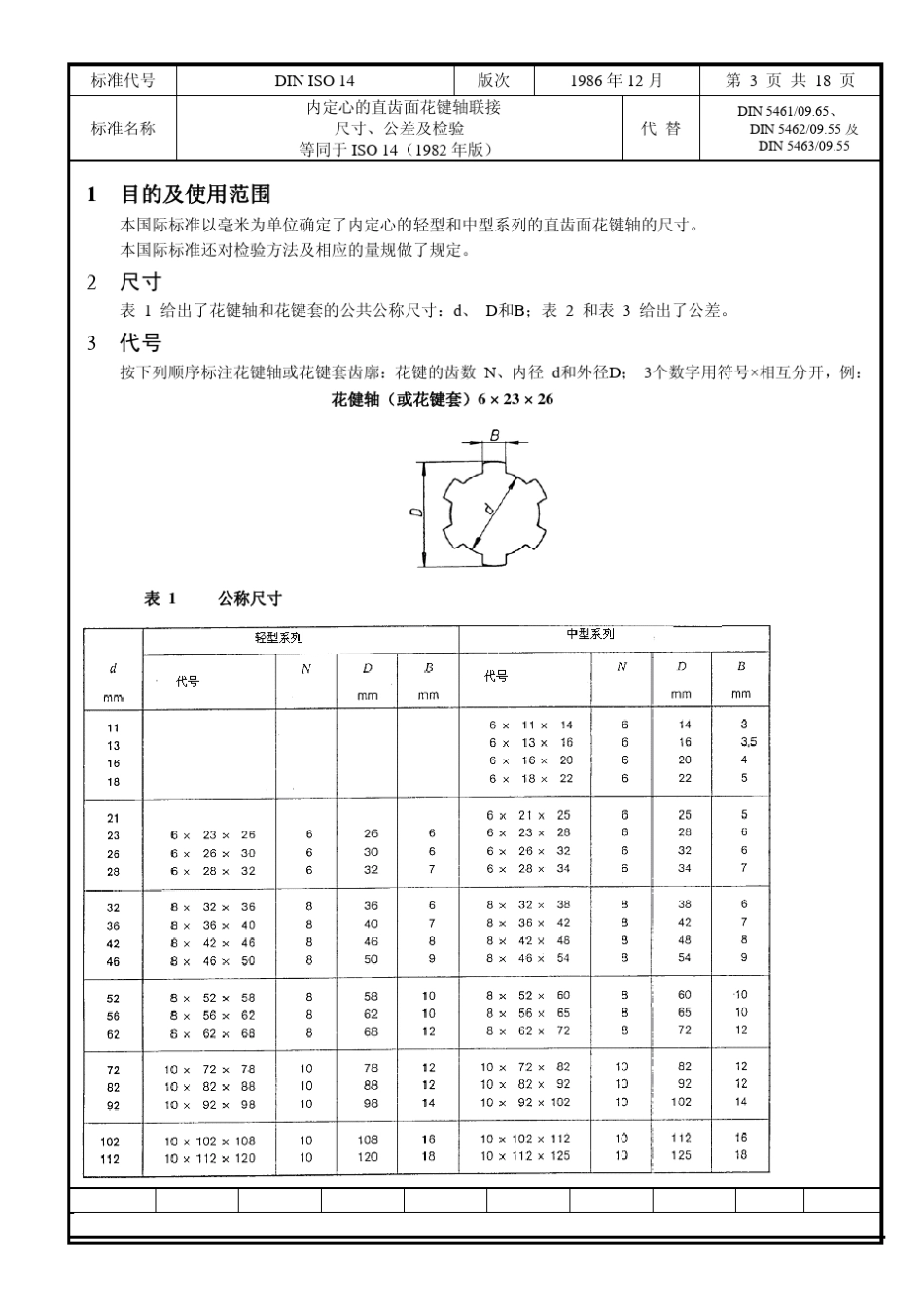 DINISO14：1986带内定心的直齿花键轴尺寸、公差及检验_第3页