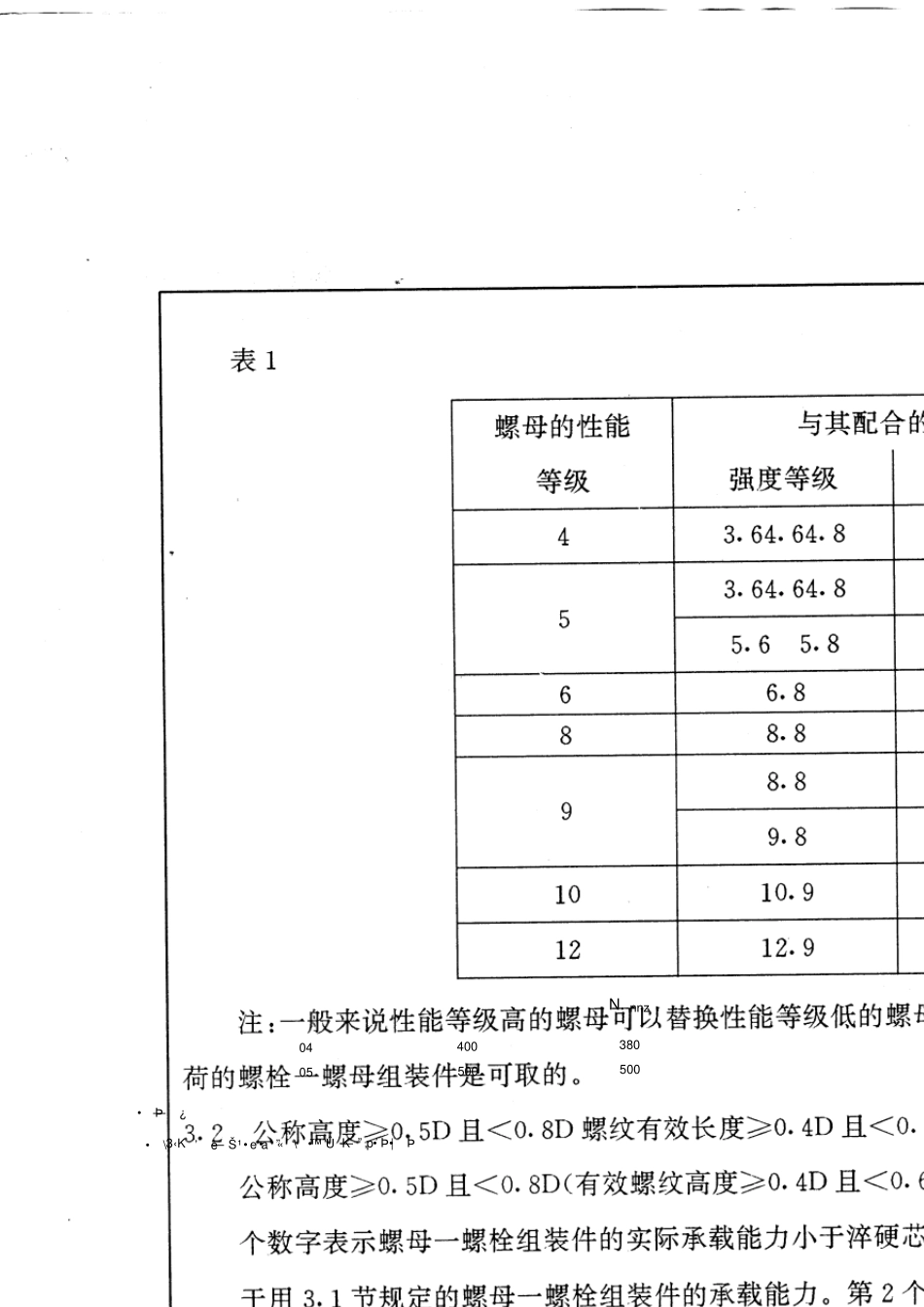 DINISO8982紧固件机械性能螺母_第3页