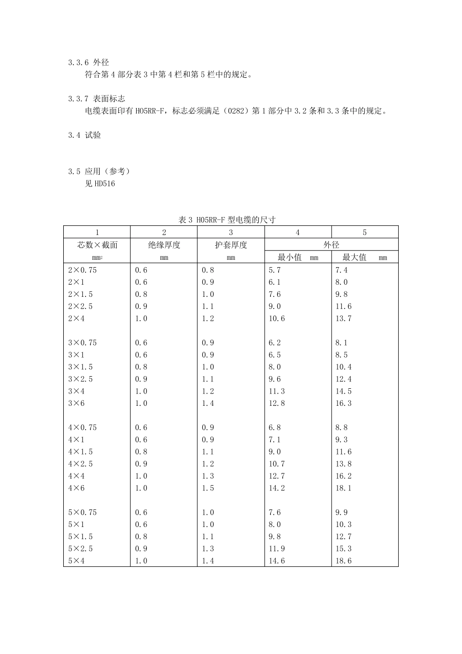DINVDE028242005额定电压450∕750V及以下交联绝缘_第3页