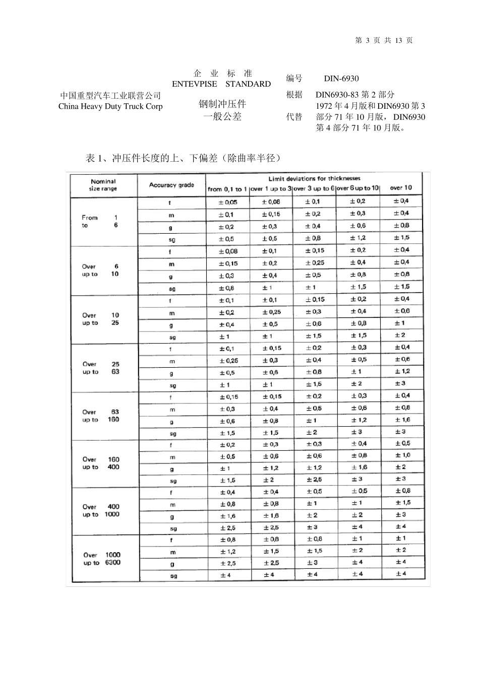 DIN_6930m中文版_第3页