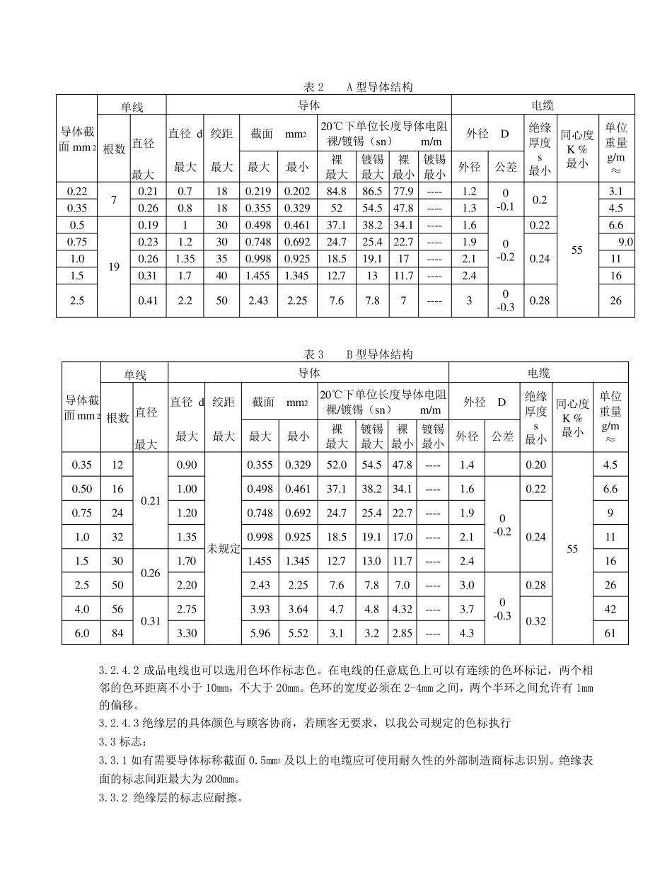 DIN_72551标准_第3页