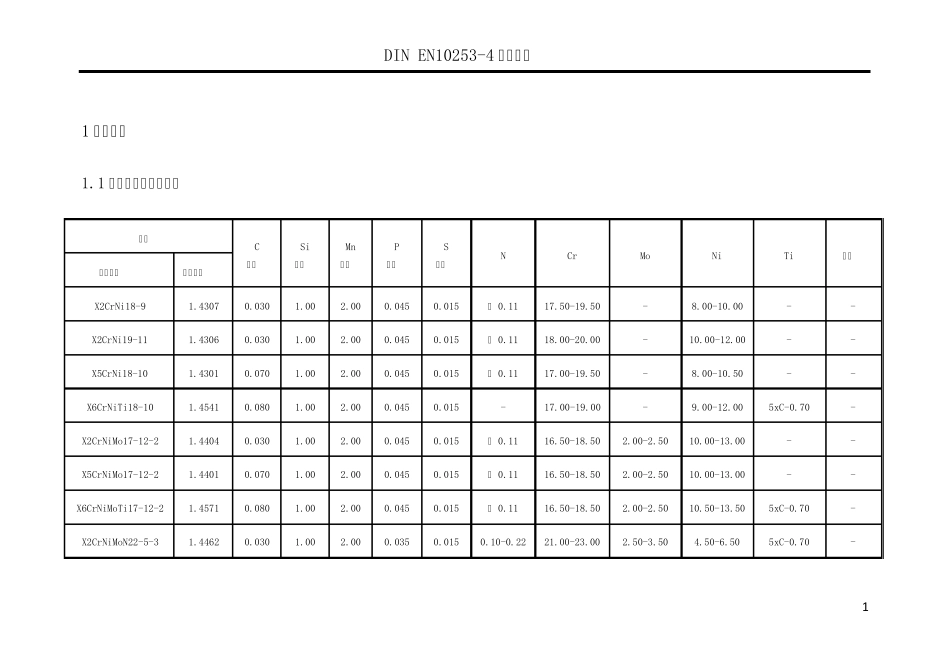 DIN_EN_102534部分不锈钢管件摘录_第3页
