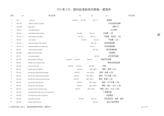 DIN、EN、ISO、GB标准件对照表