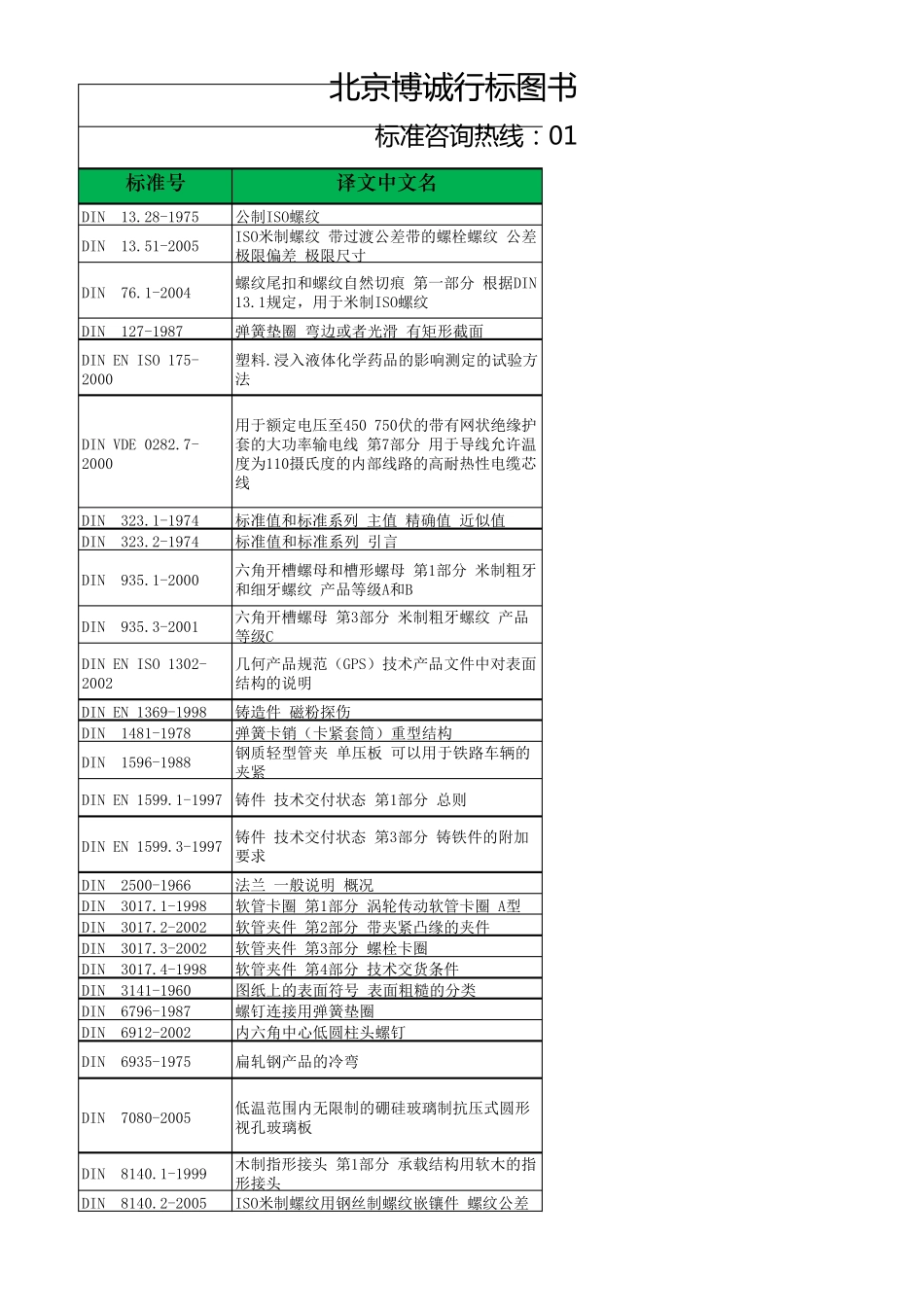 DIN标准中文版_第1页