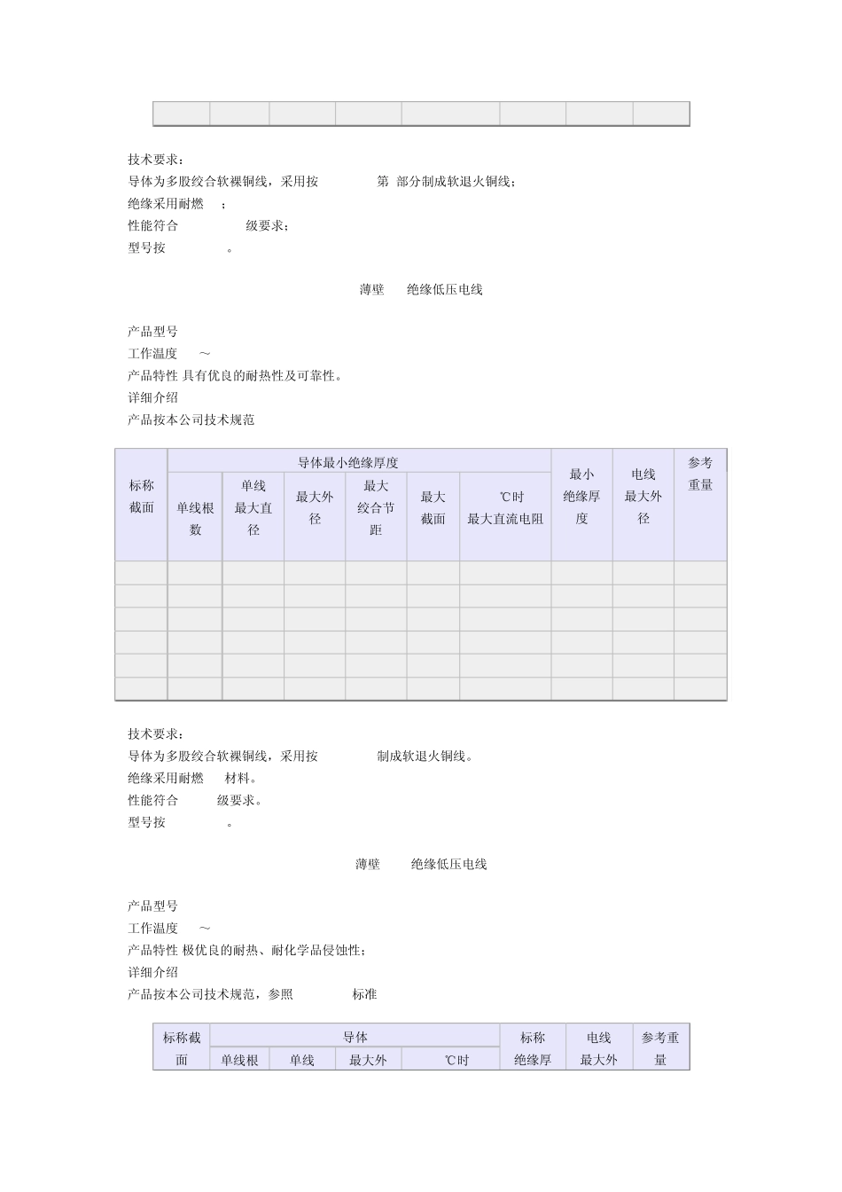 DIN汽车线束标准_第3页