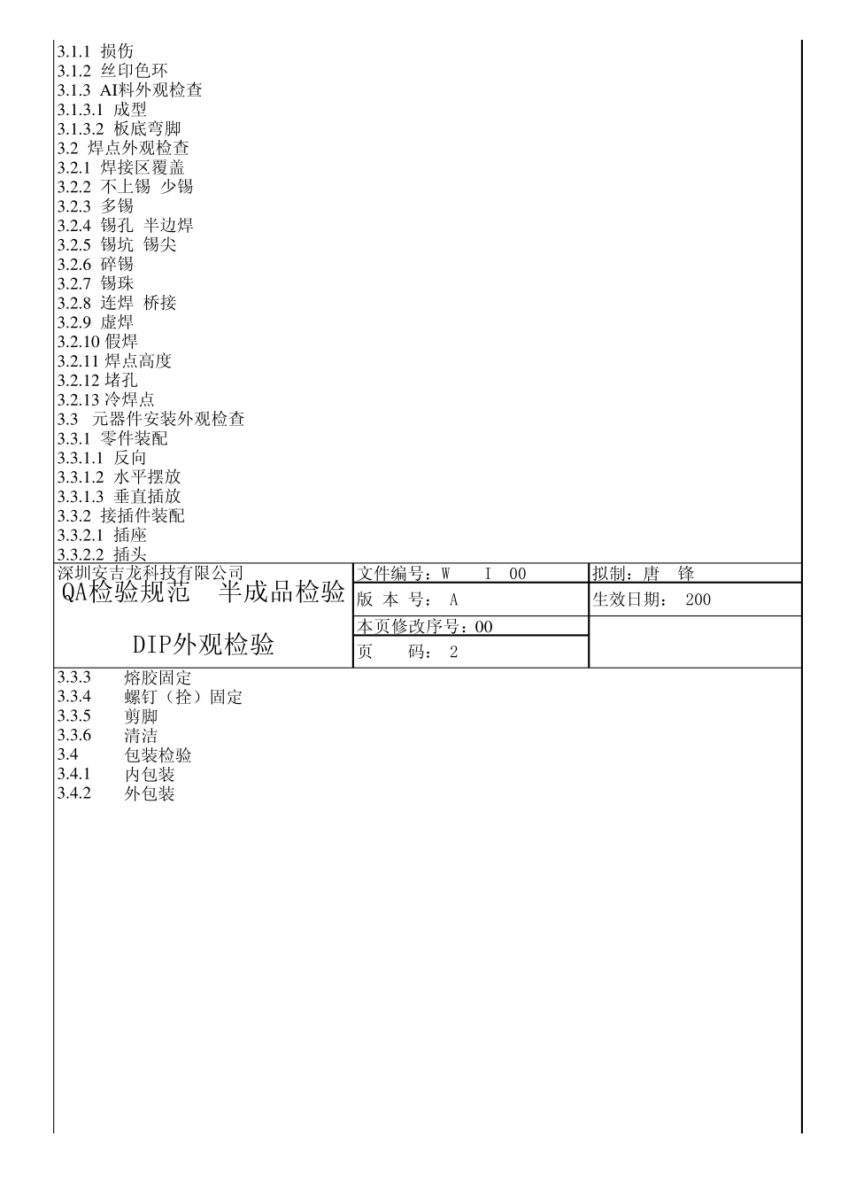 DIP检验标准08_第2页