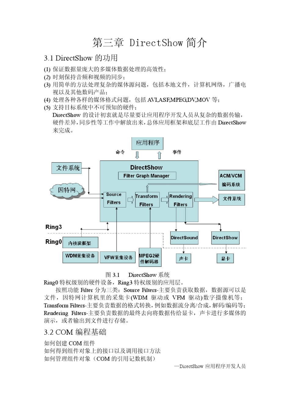 DirectShow简介_第1页