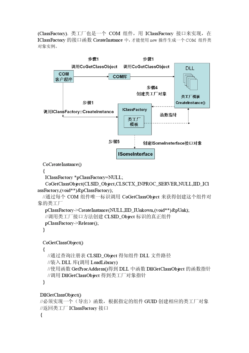 DirectShow简介_第3页