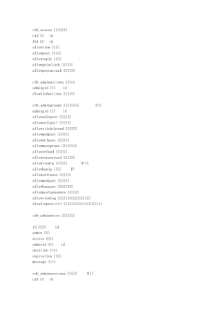 discuz!数据表字段说明