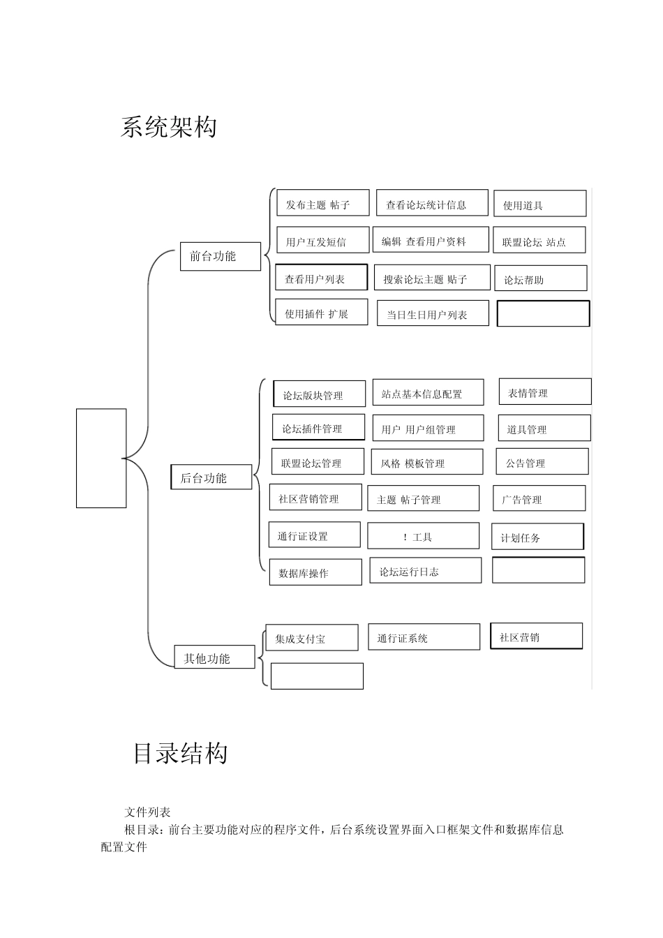 discuz论坛开发文档_第3页