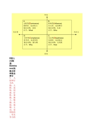 DISC性格测试