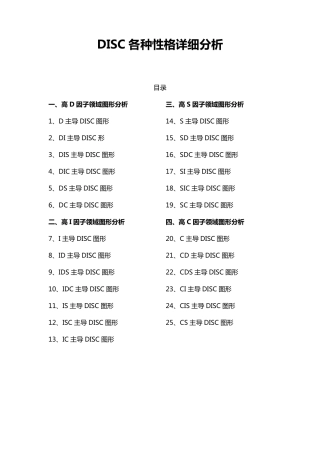 DISC性格测试分析