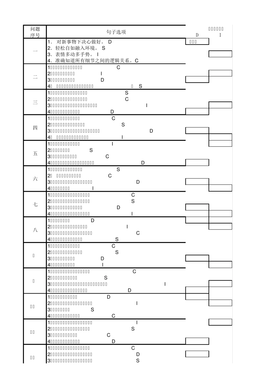 DISC性格测试及分析_第1页