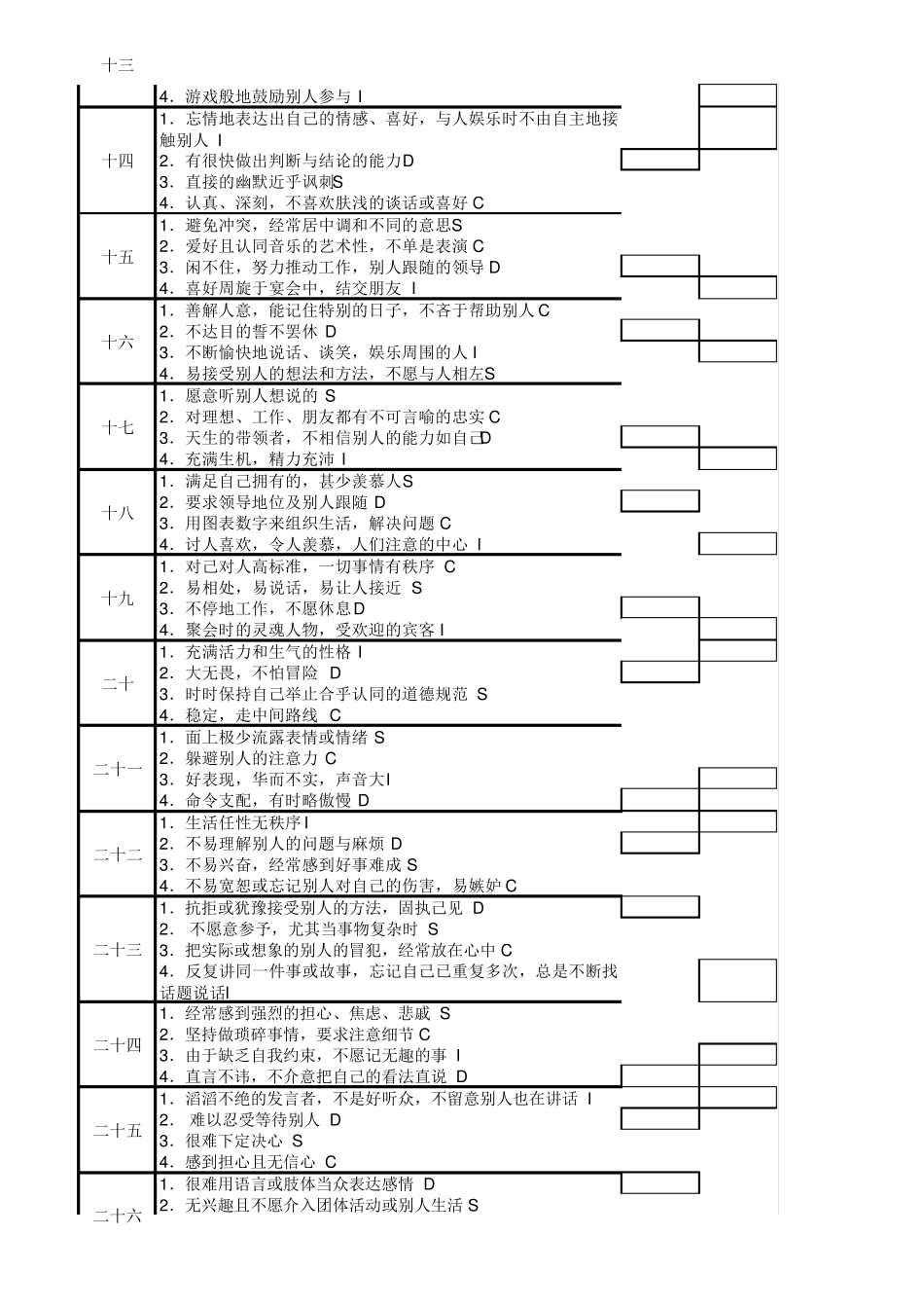 DISC性格测试及分析_第2页