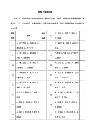 DISC性格测试表