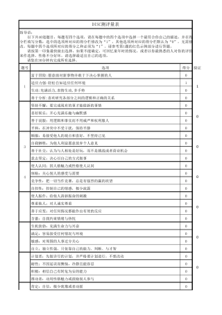 DISC测评量表