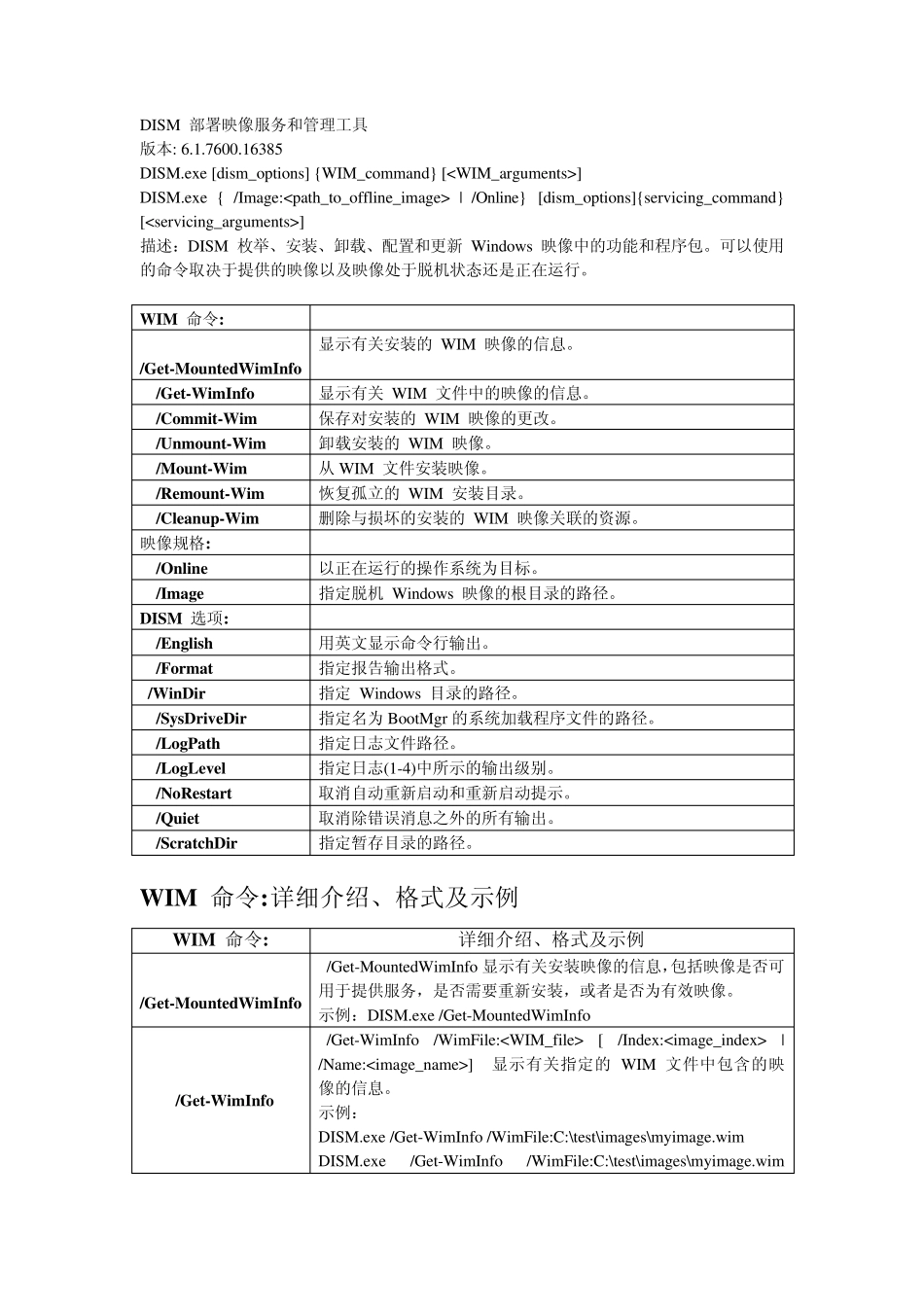 DISM部署映像服务和管理工具详细参数_第1页